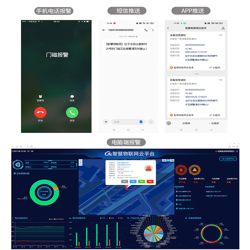 居家適老化改造養(yǎng)老4G智能網(wǎng)關(guān)監(jiān)測設備老人緊急呼援器G4N